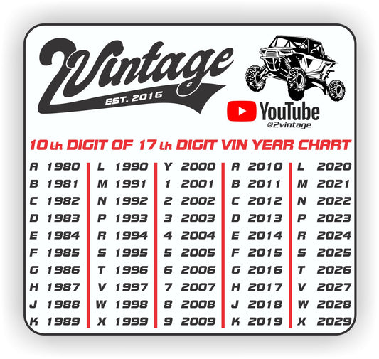 VIN Year Chart Magnet